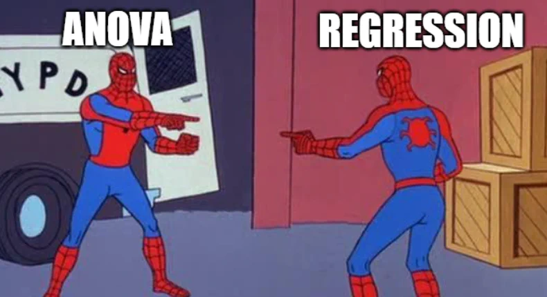 Two identical Spider-Man characters point at each other. One is labeled "ANOVA," the other "Regression."